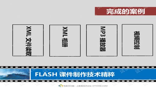 多媒體技術(shù)在Flash課件制作中的應(yīng)用與CSDN資源獲取指南